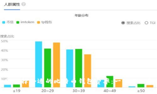 如何选择合适的比特币钱包费率：一份全面指南