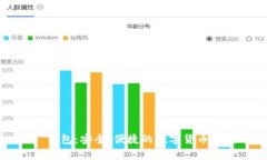 比特币 Web 钱包：安全、便