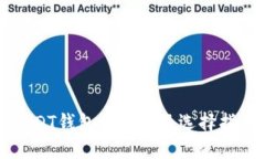 USDT钱包的种类及选择指南