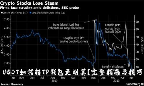 USDT如何转TP钱包更划算？完整指南与技巧