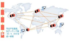 如何将USDT钱包中的资金转