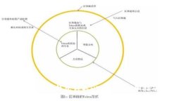 如何通过TP钱包领取HTmoo