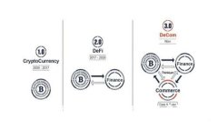 比特币快钱包提现指南：轻松取现金的步骤与注