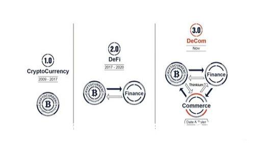 比特币快钱包提现指南：轻松取现金的步骤与注意事项