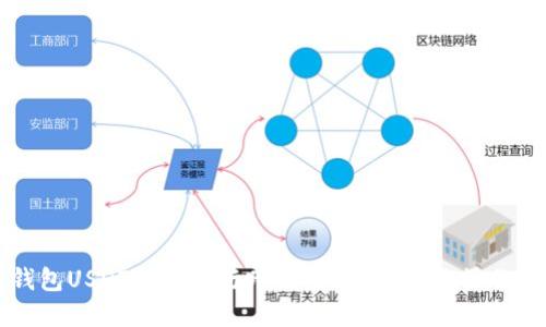 TP钱包USDT能否进行跨链转账？详解及操作指南