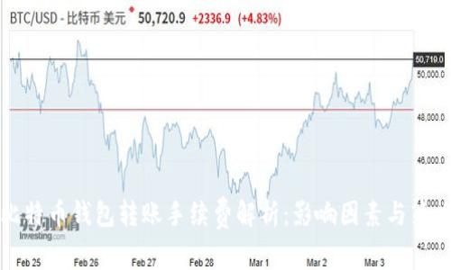 比特币钱包转账手续费解析：影响因素与策略