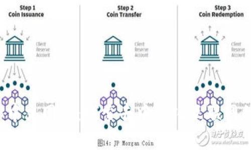 Web3中文网站：探索去中心化互联网的未来