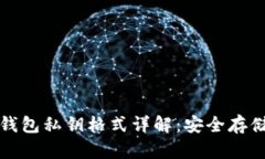 比特币钱包私钥格式详解：安全存储与管理