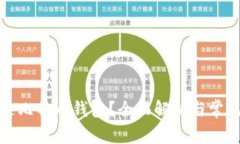 什么是比特币钱包？全面解析与常见问题