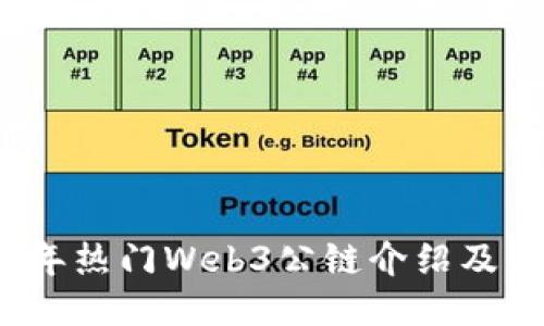 2023年热门Web3公链介绍及其特点