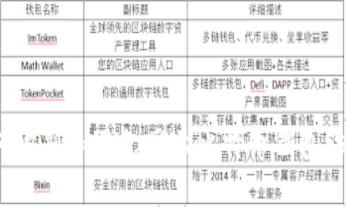 如何识别和避免网上比特币钱包诈骗？