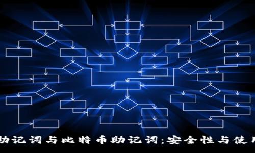 :
钱包助记词与比特币助记词：安全性与使用指南