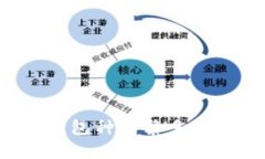  比特币钱包种类繁多的原因分析