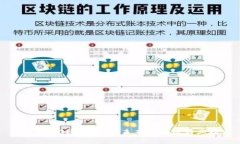 杭州Web3运营：探索未来区块链商业模式
