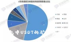 : 数字钱包中USDT的矿工费