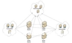 探索越南Web3发展：机遇、