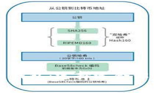 新手使用什么比特币钱包：选择适合你的数字资产管理工具