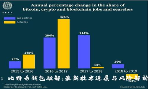 : 比特币钱包破解：最新技术进展与风险解析
