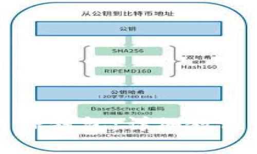 如何在国内下载TP钱包：详细教程与常见问题解答