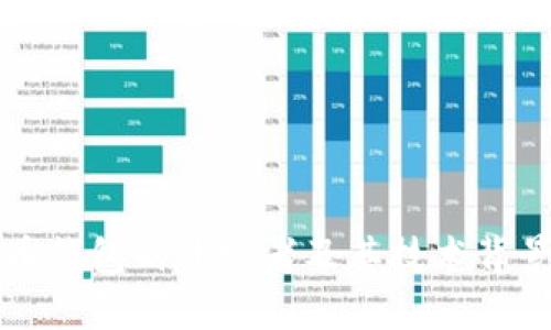 比特币钱包的开发者及其技术背景详解