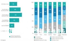 比特币核心钱包最新更新