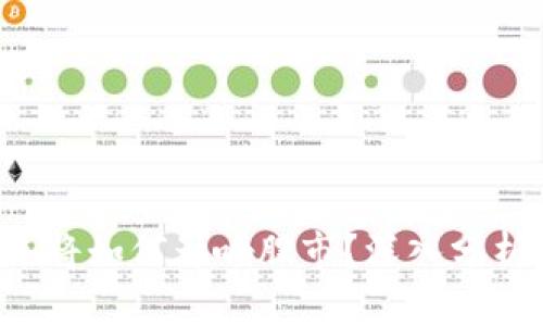 Web3的到来将如何影响股市？深入分析与未来展望