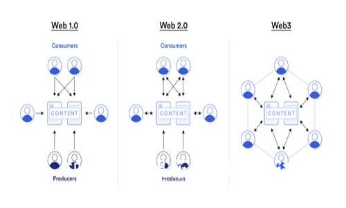 : TP钱包闪兑是否需要KYC认证？
