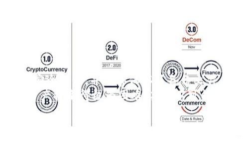 /狗狗币放tp钱包安全吗？ /
狗狗币, TP钱包, 数字货币, 安全性/guanjianci

随着加密货币的流行，越来越多的人开始投资并持有数字资产。狗狗币（Dogecoin）作为一种广受欢迎的加密货币，也引起了众多投资者的关注。而TP钱包作为一种新兴的数字货币钱包，以其便捷性和用户友好界面而受到许多用户的青睐。在探讨“狗狗币放TP钱包安全吗？”这个问题时，我们需要从多个角度来分析，包括安全性、使用体验和钱包的功能等。

1. TP钱包是什么？
TP钱包是一个去中心化数字资产管理平台，为用户提供便捷的数字货币存储、转账和兑换功能。TP钱包支持多种类型的数字货币，包括但不限于比特币、以太坊、狗狗币等。用户可以通过该钱包轻松管理他们的加密资产。TP钱包的一大优势在于其用户界面友好，适合普通用户使用。通过简单的操作，用户可以实现将资金存入或提取出钱包的功能。

2. 狗狗币及其特点
狗狗币在2013年诞生，最初是作为一种玩笑而创立的加密货币，名字源于一个流行的网络迷因。尽管起初是作为玩笑出现，狗狗币却在社交网络的推动下迅速流行，成为了广受欢迎的数字货币之一。狗狗币的特点包括快速的交易确认时间和相对较低的交易费用，使其在转账和小额支付中非常有优势。同时，狗狗币的社区活跃，拥有强大的支持者和开发者。

3. TP钱包的安全性分析
TP钱包的安全性对于用户来说是一个非常重要的考量。一般来说，数字货币钱包的安全性可以从以下几个方面进行评估：
ul
    listrong私钥管理：/strongTP钱包采用了先进的私钥管理方式，用户的私钥会在本地生成和存储，从而减少了被黑客攻击时私钥泄露的风险。TP钱包没有集中存储用户的资金，这为用户提供了更高的安全性。/li
    listrong多重签名技术：/strongTP钱包支持多重签名技术，用户需要在多个设备上进行确认才能完成转账。这一措施有效降低了未授权访问和盗窃的风险。/li
    listrong数据加密：/strongTP钱包对用户的数据进行加密处理，确保敏感信息不被泄露或篡改。此外，TP钱包还定期进行安全性检查和更新，以应对不断演变的网络安全威胁。/li
/ul
综上所述，TP钱包在安全性方面表现良好，适合用于存放狗狗币这样的数字货币。然而，用户在使用任何钱包时，都应该保持警惕，妥善管理自己的私钥。

4. 狗狗币与其他钱包的对比
市场上还有很多其他类型的钱包可供选择，如热钱包、冷钱包、硬件钱包等。与TP钱包相比，这些钱包各有其优缺点：
ul
    listrong热钱包：/strong热钱包通常在线为用户提供快捷的交易体验，但因其连接互联网，安全性较低，容易遭受黑客攻击。/li
    listrong冷钱包：/strong冷钱包是将私钥存放在离线设备上的一种安全方式，适合存储较大金额的数字资产。然而，它的使用不如热钱包方便，用户在进行交易时需要将资产转移到热钱包。/li
    listrong硬件钱包：/strong硬件钱包是一种专门设计的设备，用于安全存储私钥。这种钱包在安全性上非常高，但是价格相对较贵，且便携性有限。/li
/ul
对于普通用户而言，TP钱包作为一种热钱包，结合了安全性和使用便捷性，适合日常的小额交易和狗狗币的管理。目标用户可以根据自己的需求选择合适的钱包类型。

5. 常见问题解答
在决定使用TP钱包存放狗狗币之前，用户可能会对安全性、使用方式和其他相关问题产生疑虑。以下是几个常见问题的详细解答：

问题一：我该如何保障TP钱包的安全性？
保障TP钱包安全性的方法有很多。首先，用户应确保选择强密码，并定期更新密码，以减少被破解的风险。其次，启用两步验证（2FA）也是一种有效的安全措施，这可以确保在尝试登录时需要额外的身份验证。
此外，用户还应定期备份钱包文件，以防万一发生数据丢失或设备损坏。备份文件应妥善保存，确保其不易被他人获取。同时，尽量避免在公共或不安全的网络环境下使用钱包，以减少泄露的风险。最后，定期关注TP钱包的更新和公告，及时更新应用程序可以修补安全漏洞，提升安全性。

问题二：狗狗币的交易费用是多少？
狗狗币的交易费用通常较低，这是其在小额支付中受欢迎的原因之一。具体的交易费用会因网络拥堵程度、操作方式以及所使用的钱包而有所不同。一般来说，狗狗币的交易费用从几美分到十几美分不等。在使用TP钱包进行交易时，用户可以根据需要自定义交易费用，虽然费用越高，交易确认速度越快。
不过，需注意的是，尽管狗狗币的成本相对较低，但在频繁用户进行交易时，也会积累相应的费用。因此，用户在进行多次小额交易时建议进行集中处理，以节省费用。

问题三：TP钱包是否支持狗狗币转账？
是的，TP钱包完全支持狗狗币转账。用户可以轻松地在TP钱包内将狗狗币发送到其他钱包地址。转账过程通常包括输入接收方的钱包地址以及选择转账金额，确认后即可完成转账。
值得注意的是，在进行狗狗币转账时，用户需要注意接收方钱包地址的准确性，确保没有输入错误。此外，用户还应根据当前网络状况合理设置交易费用，以确保交易能够迅速确认。

问题四：如何提取狗狗币到其他钱包？
将狗狗币提取到其他钱包的过程也相对简单。在TP钱包中，用户只需选择“提币”或“提现”选项，输入目标钱包的地址以及提取的数量，确认金额后进行提交。用户需要确保目标地址的正确输入，以避免资金损失。提交后，用户可以在TP钱包中查看交易状态，通常交易会在几分钟内得到确认。
此外，需特别提到的是，不同平台对提取狗狗币的最低要求和手续费可能存在差异，用户在提取前最好提前了解相关政策和费用。

问题五：TP钱包能否恢复丢失的狗狗币？
如果用户不慎丢失了TP钱包或设备，或因为某些操作导致无法访问钱包，恢复狗狗币的可能性取决于用户是否备份了钱包或私钥。如果用户在创建钱包时进行了安全备份，并妥善保存了备份文件，那么他们可以通过这些文件恢复他们的狗狗币。
一般情况下，在TP钱包应用程序中，会提供导入备份的选项，用户只需输入备份文件或助记词，便可恢复钱包中的狗狗币。然而，如果用户未进行备份，找回丢失的资产将变得极为困难，甚至不可能。因此，用户在使用TP钱包时，始终要保留备份，以确保数字资产的安全。

总结而言，狗狗币放在TP钱包中是相对安全的，用户只需遵循基本的安全措施，便可保护自己的数字资产。随着加密货币的进一步发展，用户在选择钱包时，一定要结合自己的需求做出明智的决策。