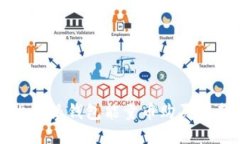 比特派钱包能量币购买指