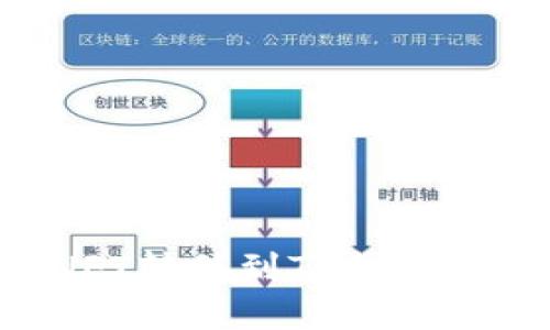 如何将NFT转移到TP钱包：完整指南