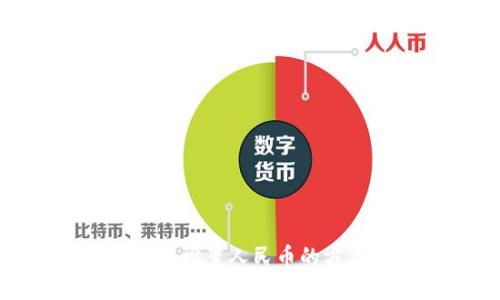 : TP钱包设置人民币的方法详解