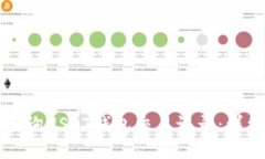如何查询USDT钱包交易记录