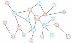 智云Web3相机：赋能摄影新