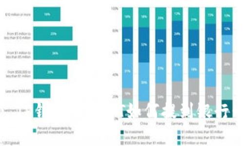 : TP钱包的USDT如何提到银行卡