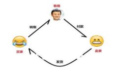 : TP钱包与IM钱包：哪个更