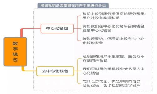 探讨Web3中的公平分配：如何实现去中心化的财富共享