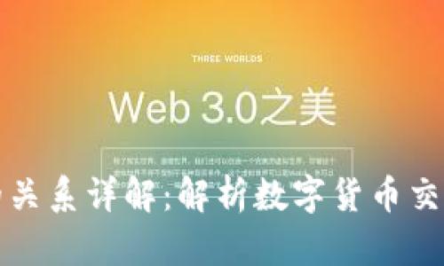 TP钱包与火币的关系详解：解析数字货币交易与管理的纽带