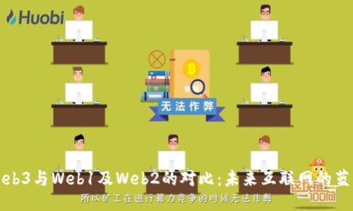 Web3与Web1及Web2的对比：未来互联网的蓝图