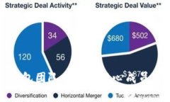 TP钱包团队介绍与核心成员