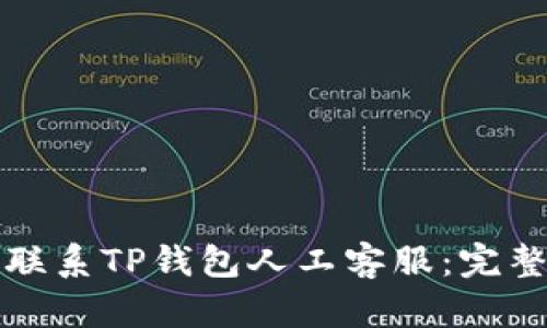 如何联系TP钱包人工客服：完整指南