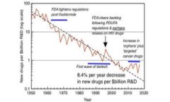 比特币钱包选择指南：如