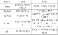 : 全面解析TP接口的功能与